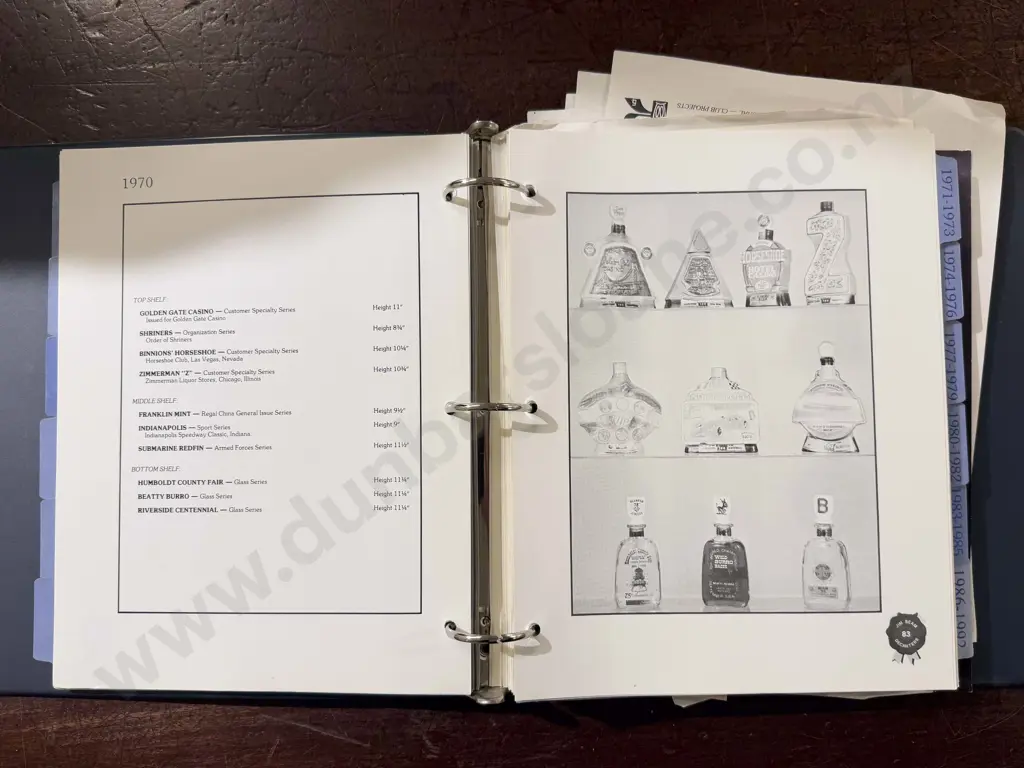 Jim Beam Bottles A Pictorial Guide Image 1++