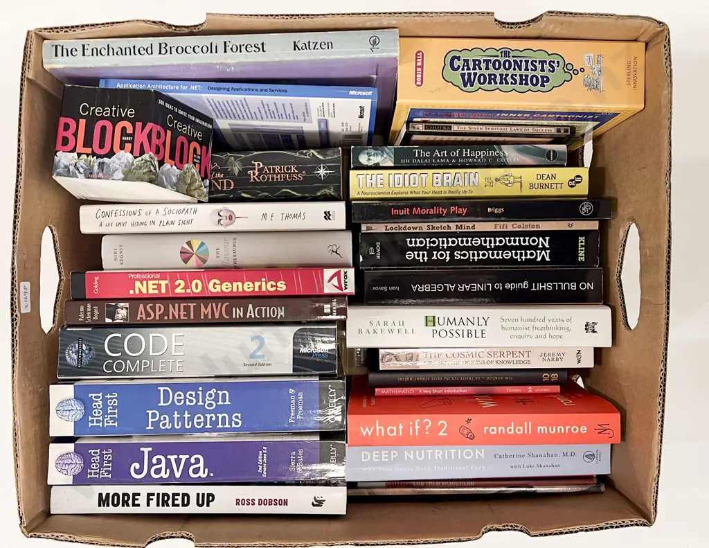 Box of Assorted Books Image 1++