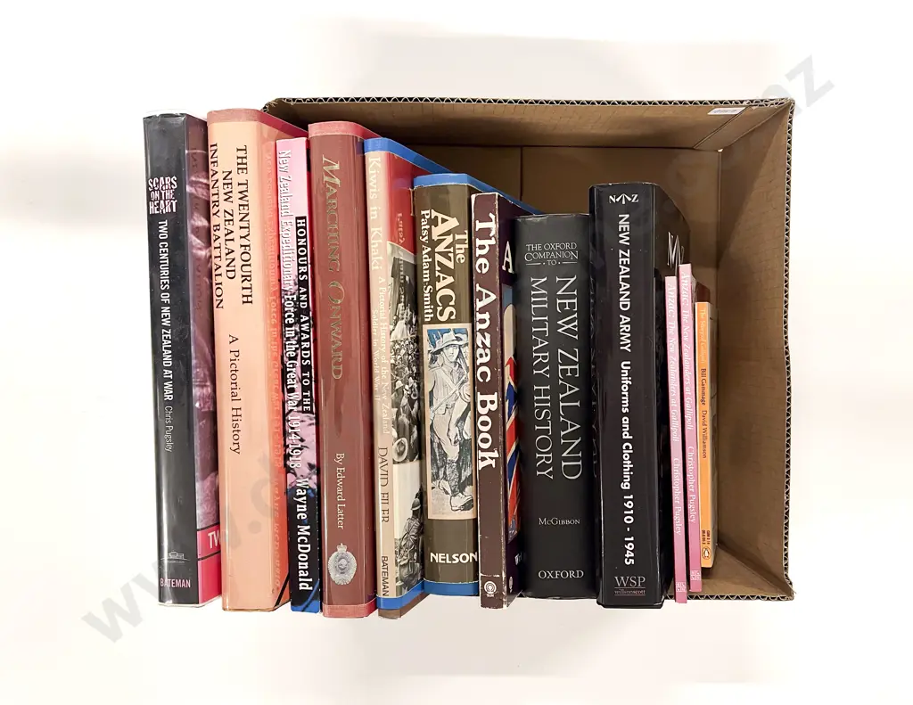 Box of Assorted Military Reference Volumes Image 1++