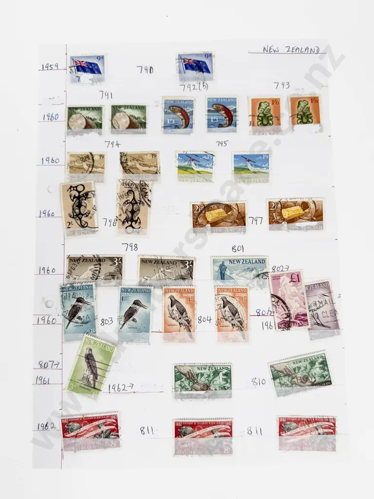 NZ 1960 Pictorials - 1960 Health - 1962 Telegraph Image 1++
