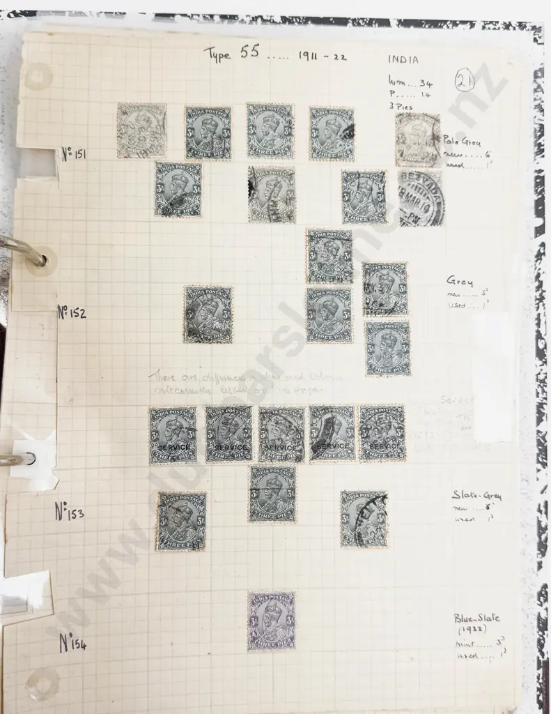 India Vintage Study Collection Singles and Small Multiples 1855 - 1936 Image 1++