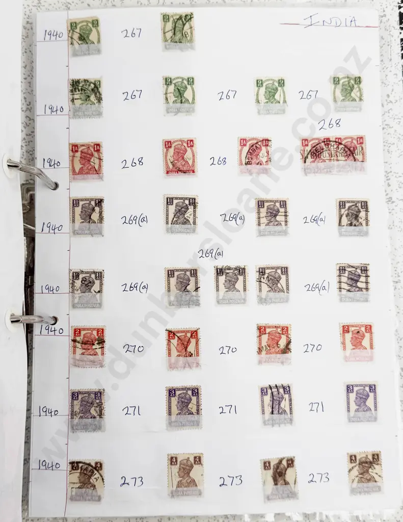 India with India States Multiple Singles 1882 - 1980 Image 1++