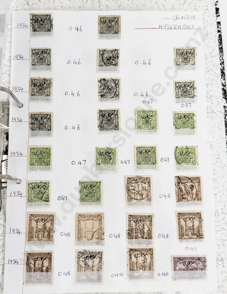 India with India States Multiple Singles 1882 - 1980 Image 1++