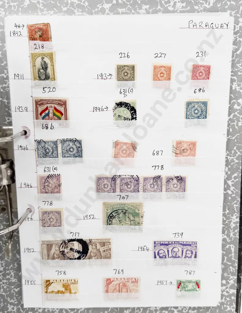 World Vintage Stamps Poland - Portugal and Colonies- Angola - Azores - Mozambique also Pakistan Image 1++