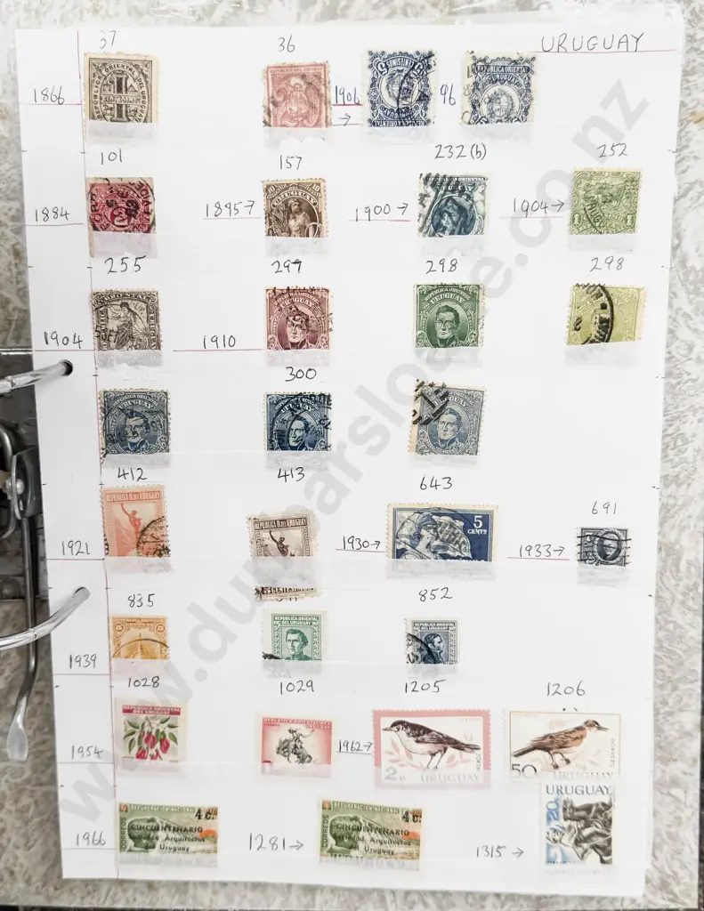 World Vintage Stamps Switzerland - Syria - Siam/Thailand - Trindad & Tobago - Tunsia -  also Image 1++