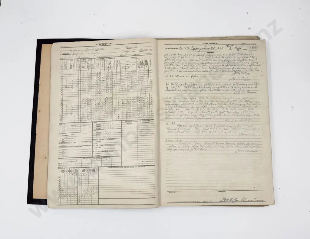 USS Spangenberg Deck Log Book - Month of Aug 1944 to Dec 1944 Image 1++