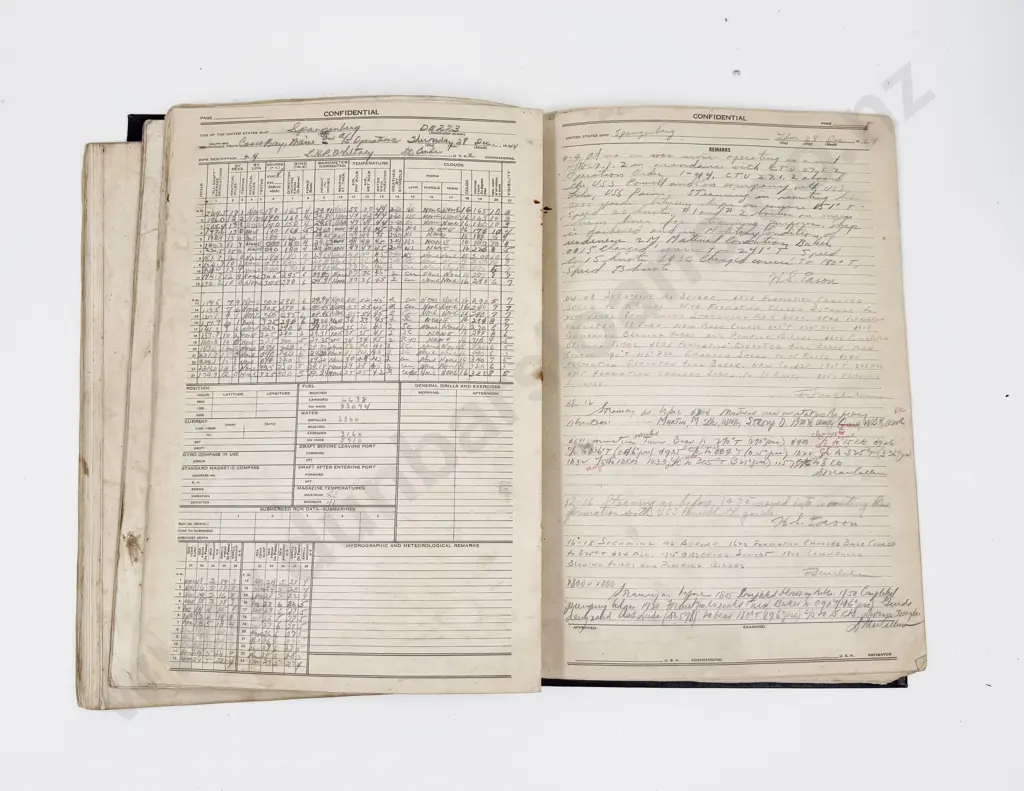 USS Spangenberg Deck Log Book - Month of Aug 1944 to Dec 1944 Image 1++