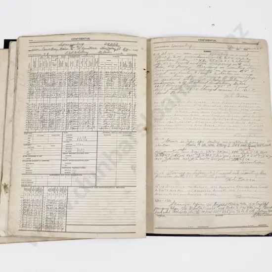 USS Spangenberg Deck Log Book - Month of Aug 1944 to Dec 1944