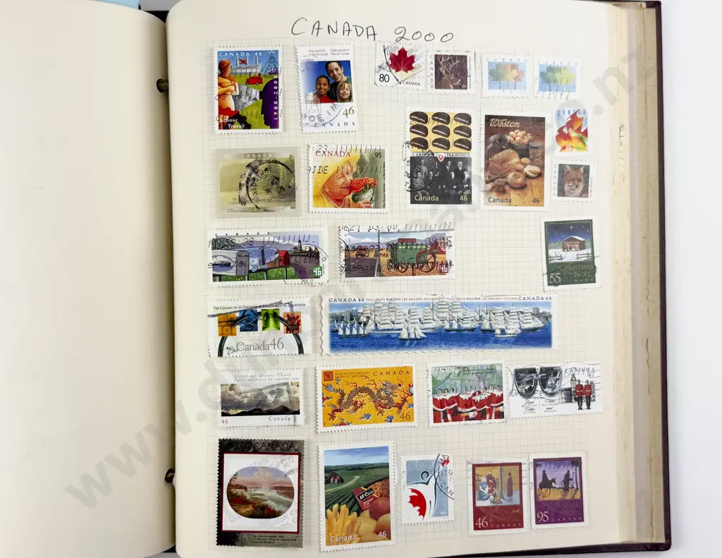 Two Canada Vintage Stamp Albums with Some World Image 1++