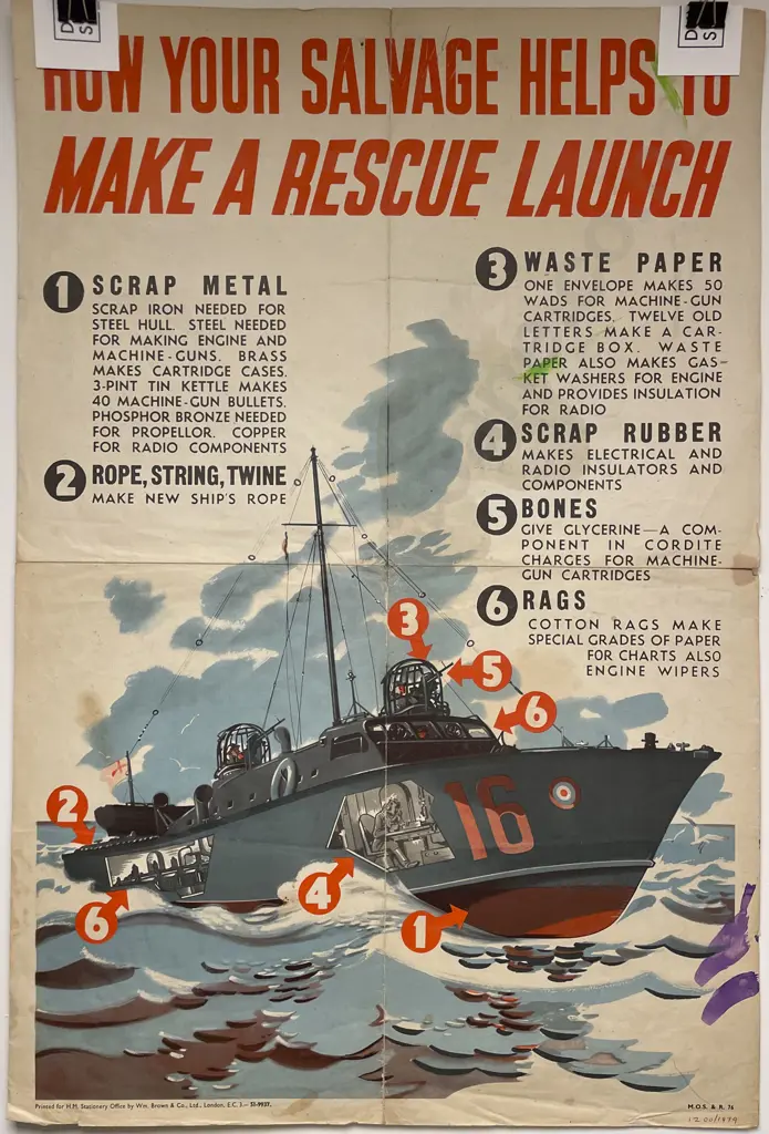 Vintage Nautical Recycling Advertisement Image 1++