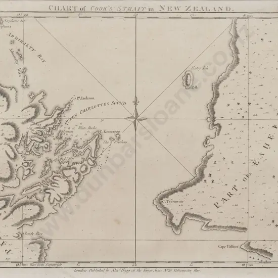 Chart of Cook's Strait in New Zealand