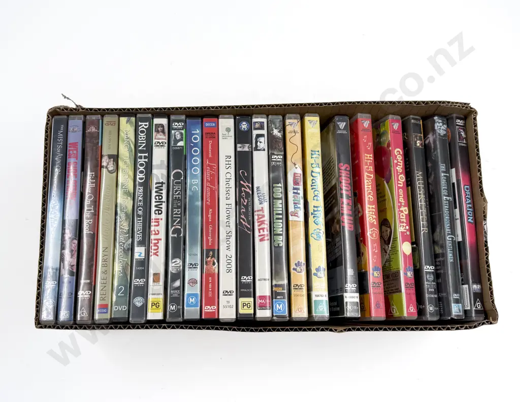 Quantity of DVDs Image 1++