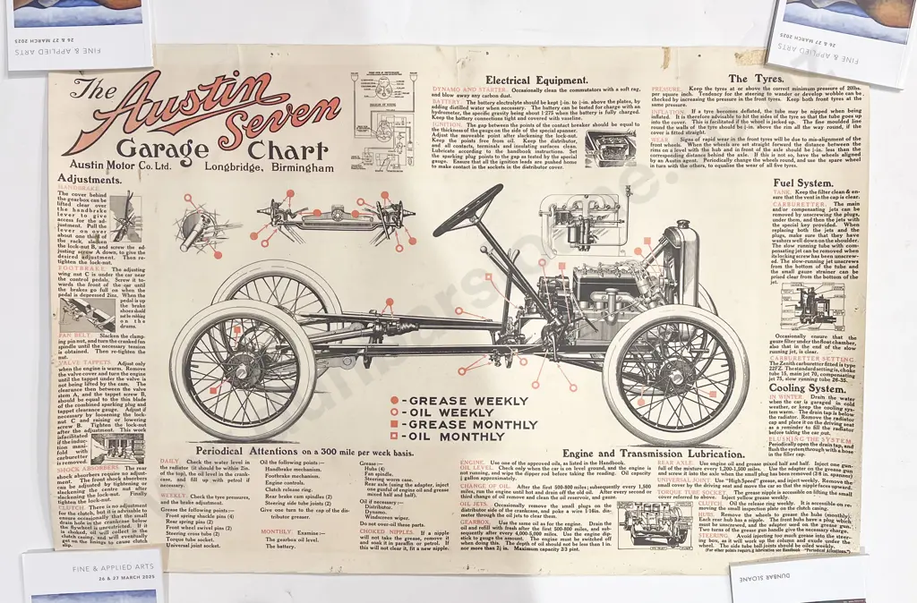 Three Handpainted Replica Posters & Two Others Image 1++