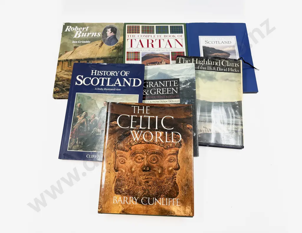 Qty of Assorted Scotland Reference Volumes Image 1++