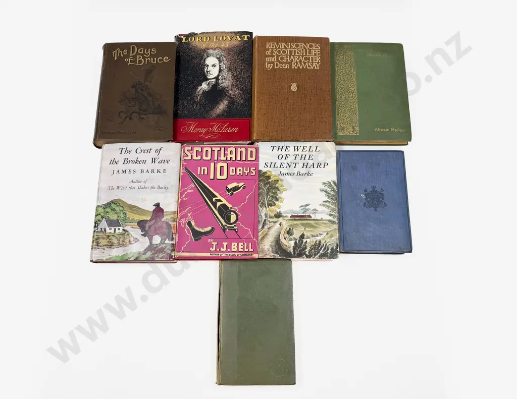 Qty of Assorted Scotland Reference Volumes Image 1++