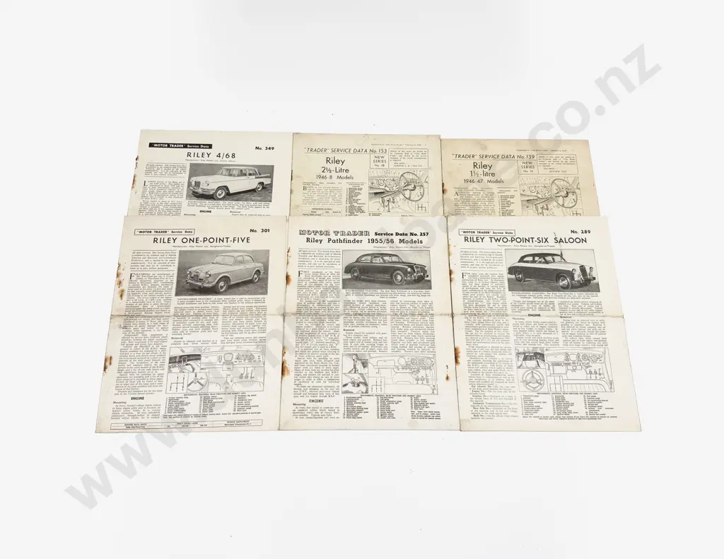 Motor Trader Service Data Riley Models (6) Image 1++