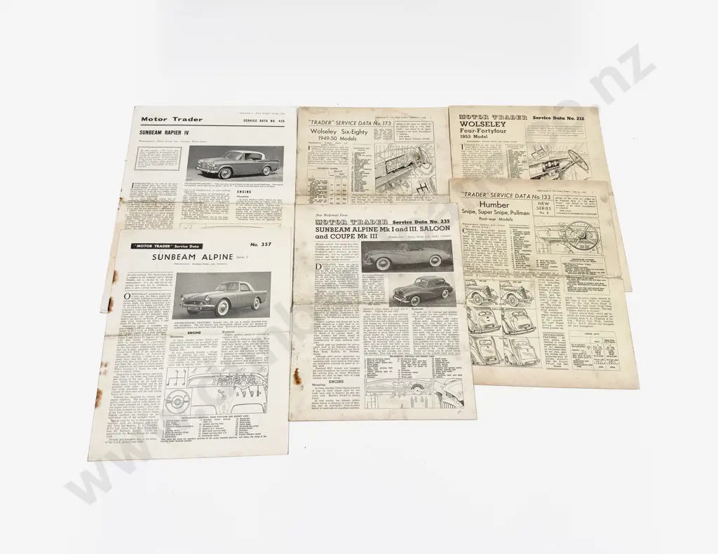 Motor Trader Service Data Various Models (6) Image 1++