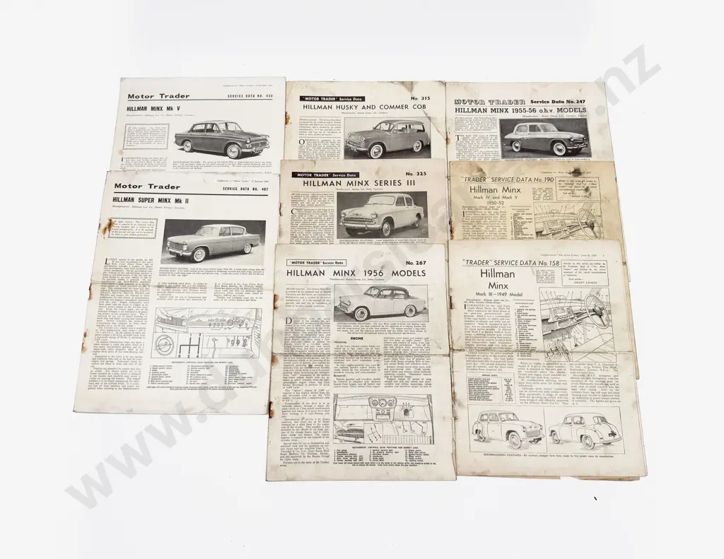 Motor Trader Service Data Hillman Models (8) Image 1++