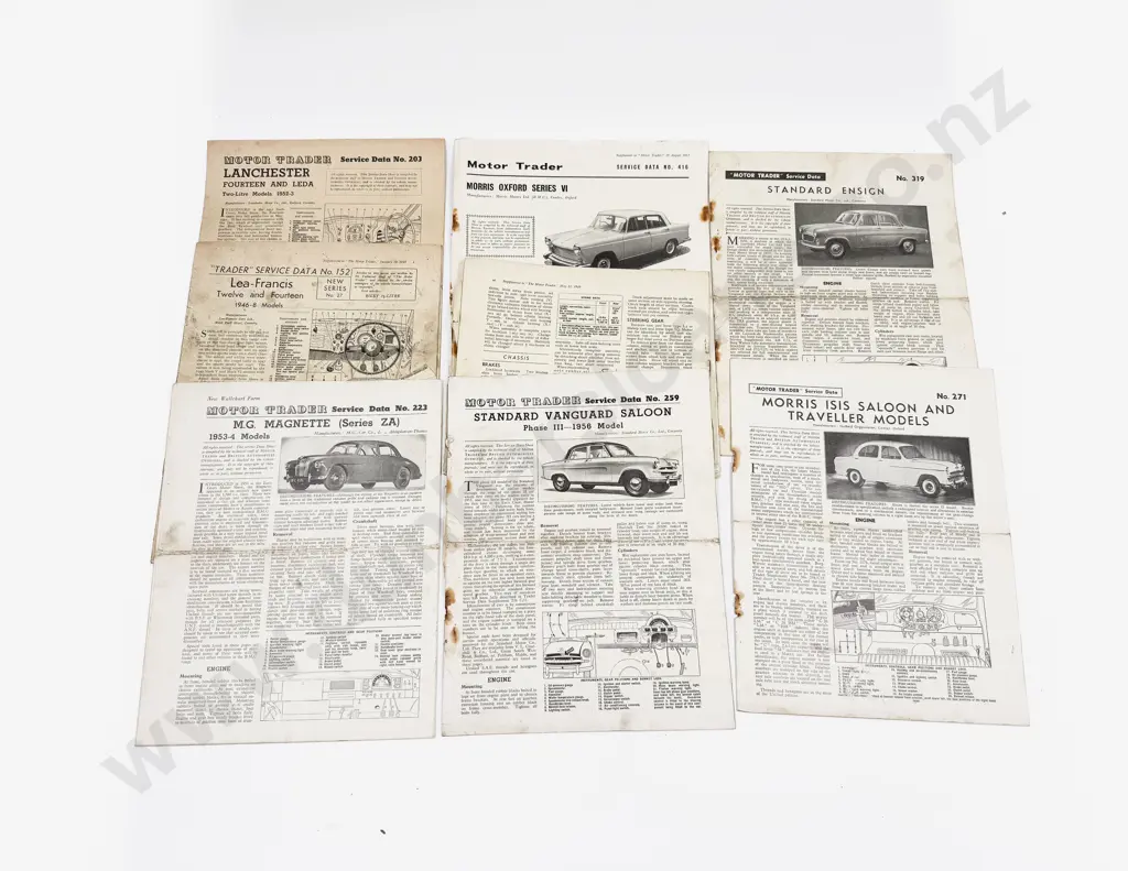 Motor Trader Service Data Various Models (7) Image 1++