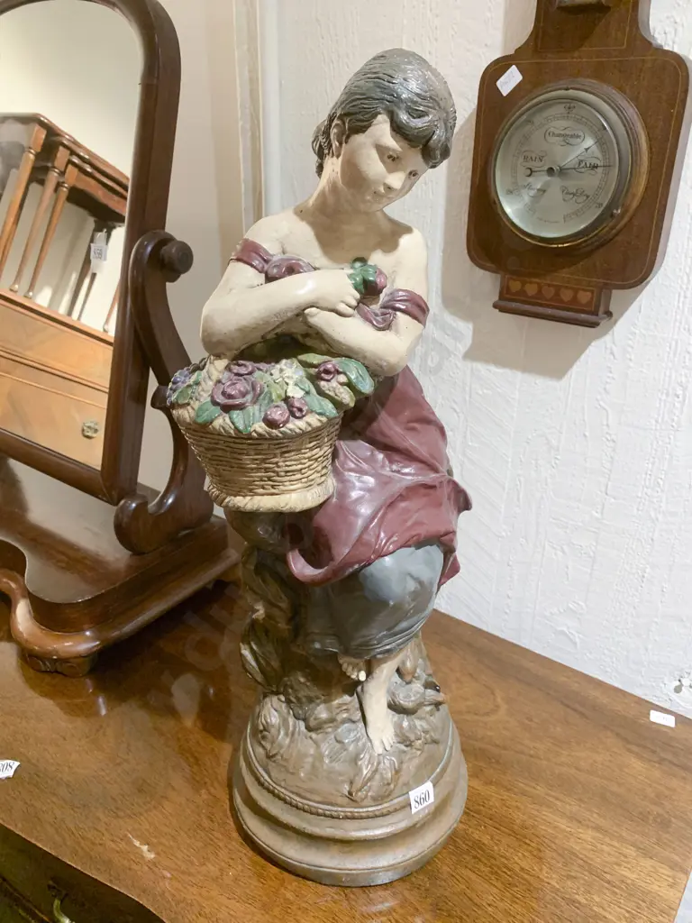 Composite Vintage Figure Image 1++