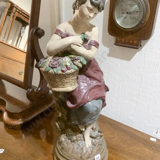 Composite Vintage Figure