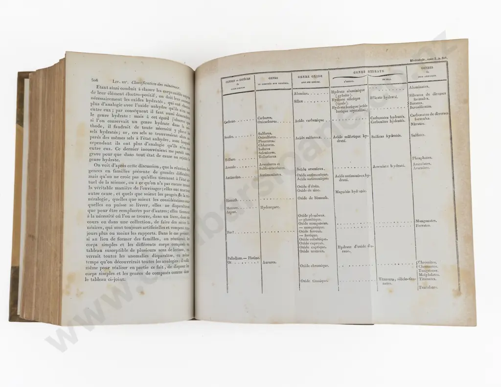 Beudant Francois Sulpice - Traite de Mineralogie (2 Volumes) Image 1++