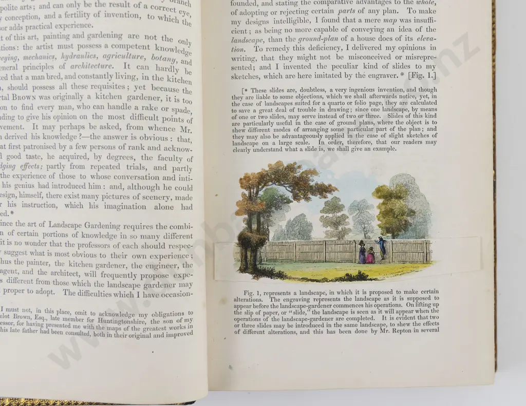 Loudon, J. C., The Landscape Gardening and Landscape Architecture Of The Late Humphry Repton, 1840 Image 1++
