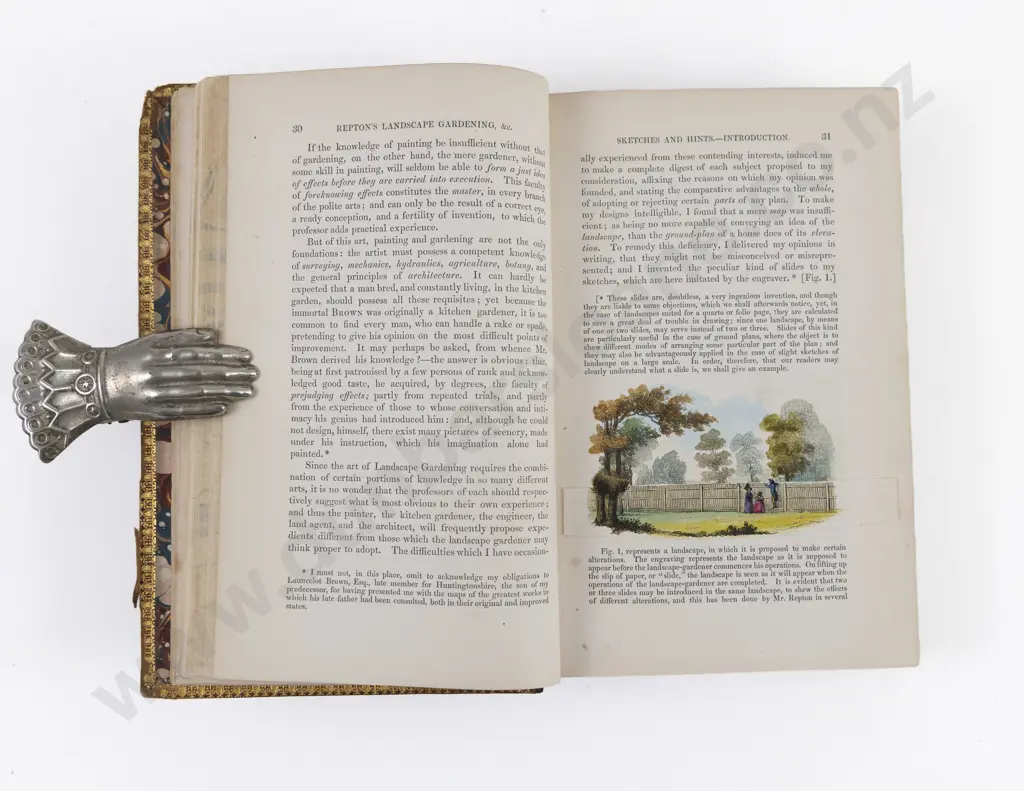Loudon, J. C., The Landscape Gardening and Landscape Architecture Of The Late Humphry Repton, 1840 Image 1++