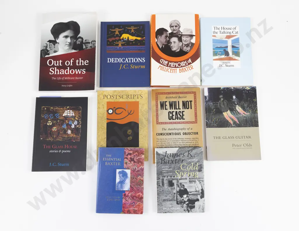Group Of Books, Pamphlets & Ephemera Relating to the Baxter Family, J. C. Sturm & Others Image 1++